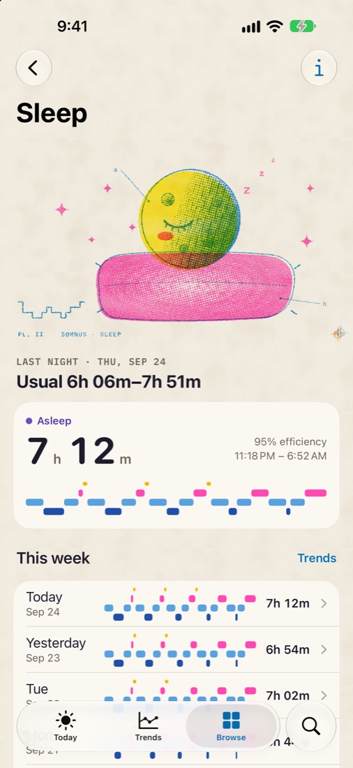 Sleep: last night's stages and the week of nights